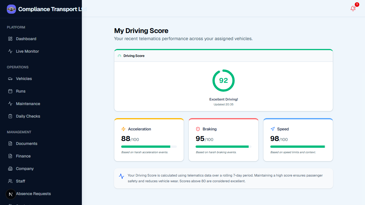 Telematics and driver safety scoring dashboard